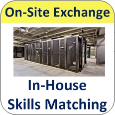 On-Site Exchange